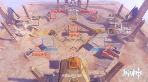 原神阿如的倒影怎么解密 原神阿如的倒影解密方法介绍