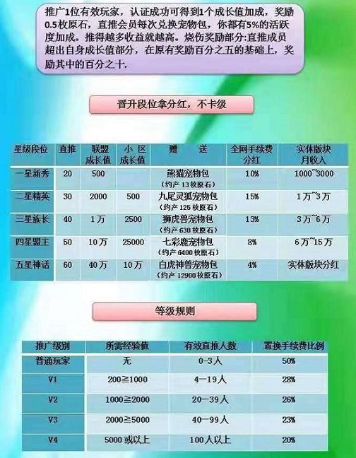 悠悠牧歌APP邀请码图片2