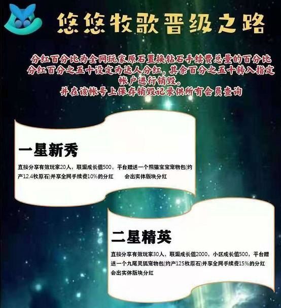 悠悠牧歌APP邀请码图片1