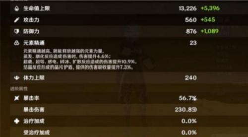 原神阿贝多毕业面板是什么 原神阿贝多毕业面板攻略分享