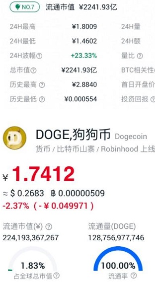 狗狗大亨平台官方版图片1