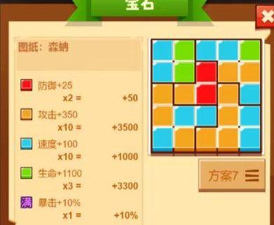 疯狂骑士团宝石怎么合成 疯狂骑士团宝石合成方法介绍