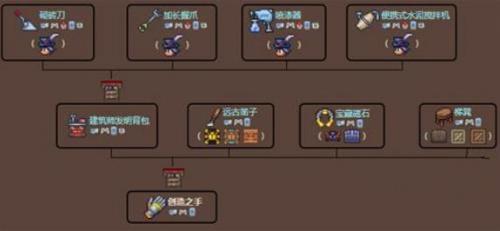 泰拉瑞亚创造之手怎么合成 泰拉瑞亚创造之手合成方法介绍