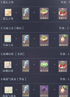 时空中的绘旅人暗夜终章魔药怎么制作 暗夜终章魔药制作配方介绍