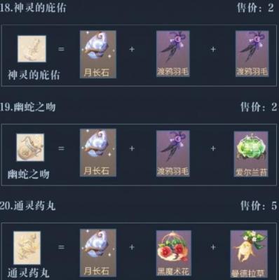 时空中的绘旅人暗夜终章魔药怎么制作 暗夜终章魔药制作配方介绍