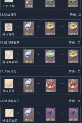 时空中的绘旅人暗夜终章魔药怎么制作 暗夜终章魔药制作配方介绍