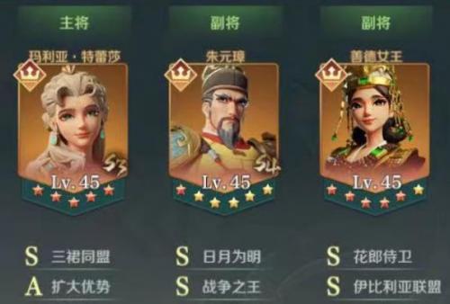 文明与征服玛利亚特蕾莎恐慌准备队阵容介绍