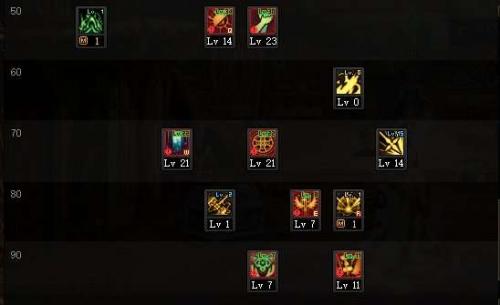 dnf110版本奶爸技能加点搭配方式推荐