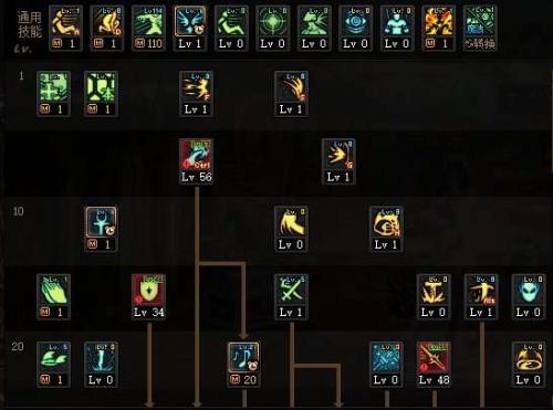 dnf110版本奶爸技能加点搭配方式推荐