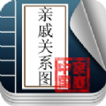 亲戚称呼关系查询表app最新版