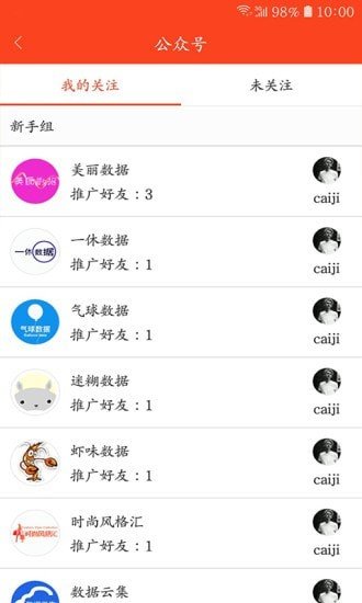 城主商盟