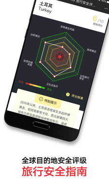 穷游锦囊手机版