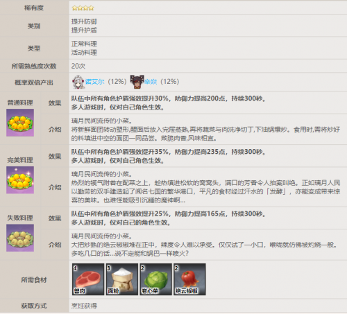 原神辣肉窝窝头怎么制作 原神辣肉窝窝头食谱介绍