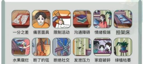 文字玩出花梦与现实怎么通关 文字玩出花梦与现实找出12处细思极恐攻略详解