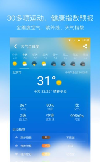 奈斯天气