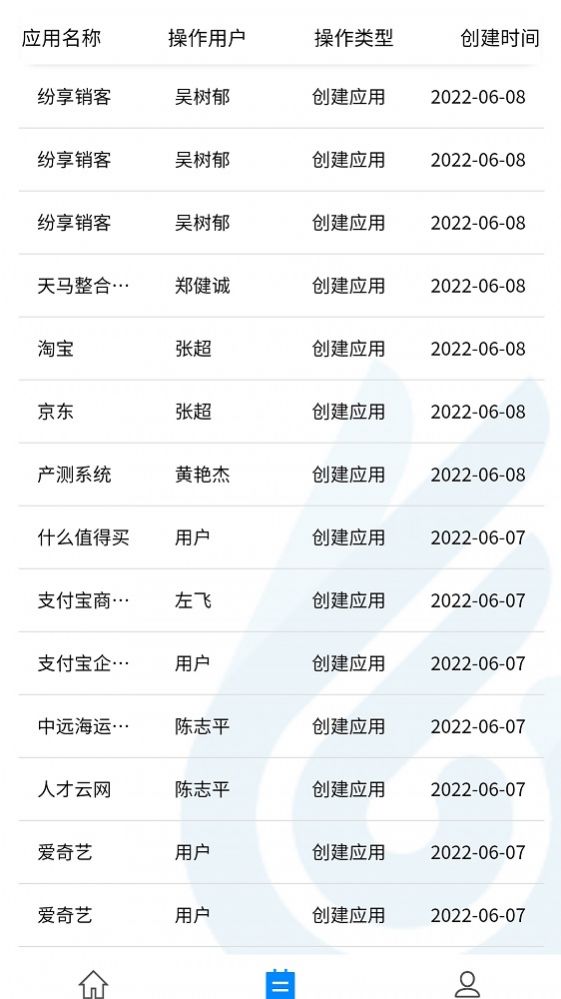 乐登录密码代填app手机版图片1