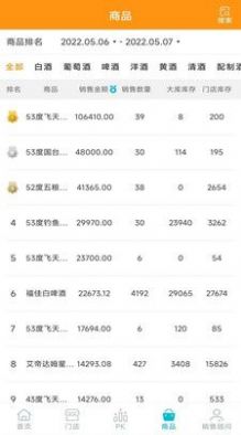 星移TT移动工作中心app手机版图片1