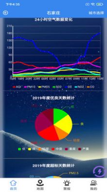 碧空环境环保管家app安卓版图片1