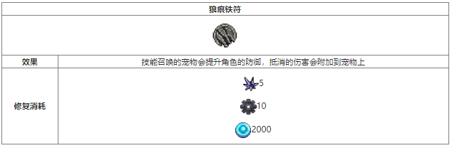 1709264001501.png