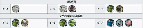 1709862182495.png