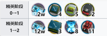 1709862109594.png