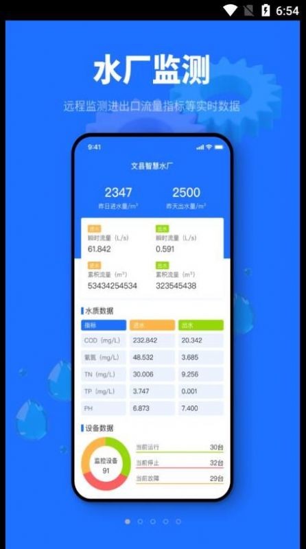 文县智慧水厂APP最新版图片1