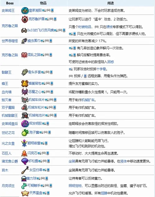 泰拉瑞亚国际服手机版