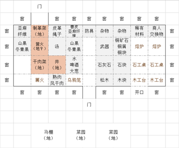黑暗幻想生存最新版