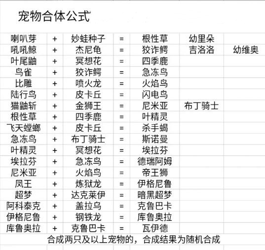 口袋妖怪单机版破解版