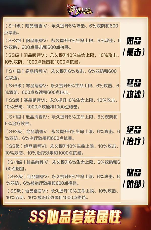 新斗罗大陆内购破解版