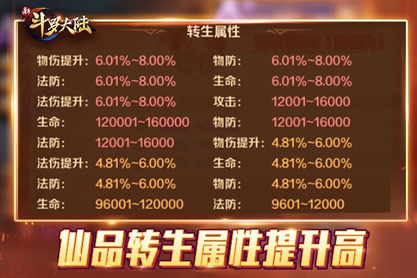 新斗罗大陆内购破解版
