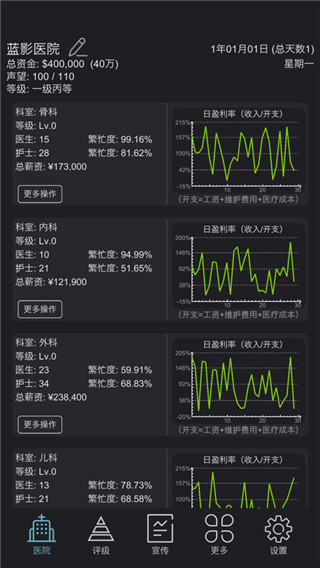 模拟经营医院手机版