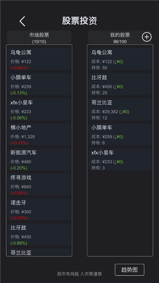 模拟经营医院手机版