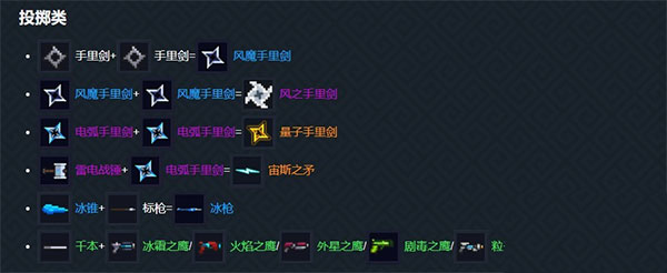元气骑士无限版