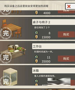 众多回忆的食堂故事破解版