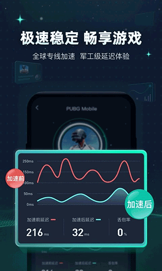 迅游手游加速器最新版