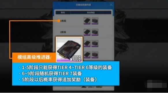 胜利女神新的希望装备怎么获得