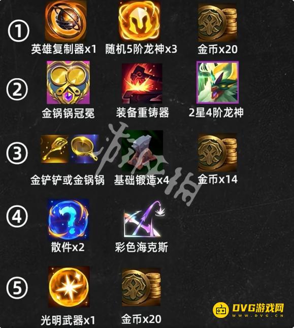 金铲铲之战龙神之路多少层收菜最好 s7巨龙之巢龙神之路收菜层数推荐