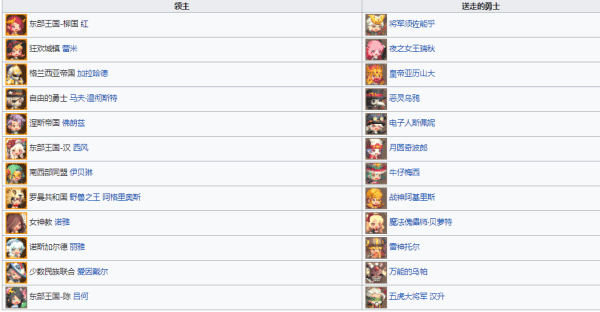 克鲁赛德战记国际服