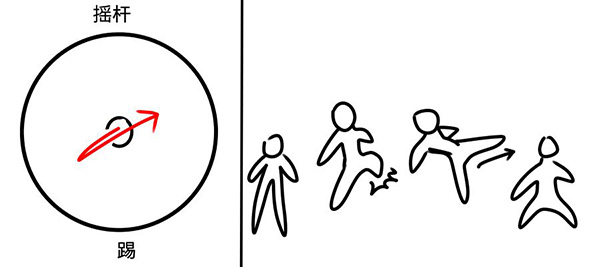 暴力街区之拳王免广告版