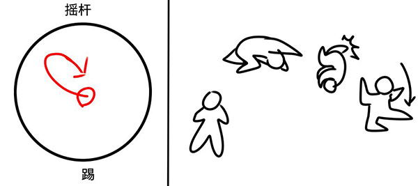 暴力街区之拳王免广告版