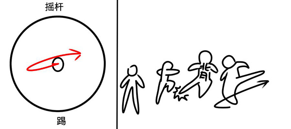 暴力街区之拳王免广告版