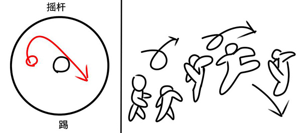 暴力街区之拳王免广告版