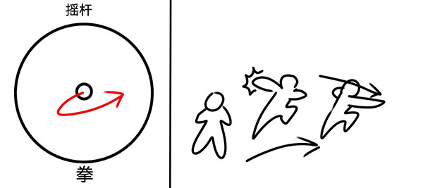 暴力街区之拳王免广告版