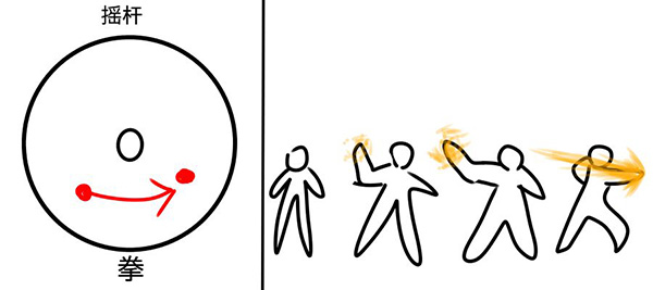 暴力街区之拳王免广告版