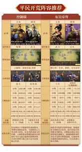 偃武怎么搭配阵容