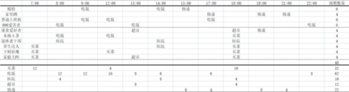 我的春光公寓免费版app下载安装