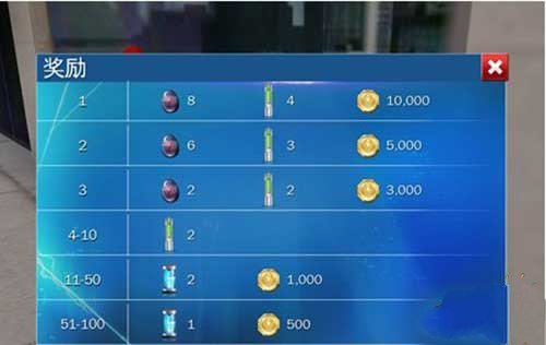 超凡蜘蛛侠2官方版最新下载2026